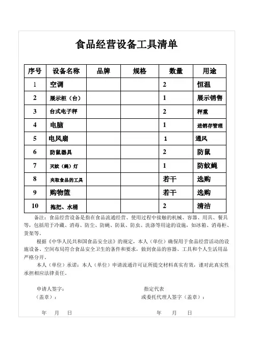 食品经营设备工具清单