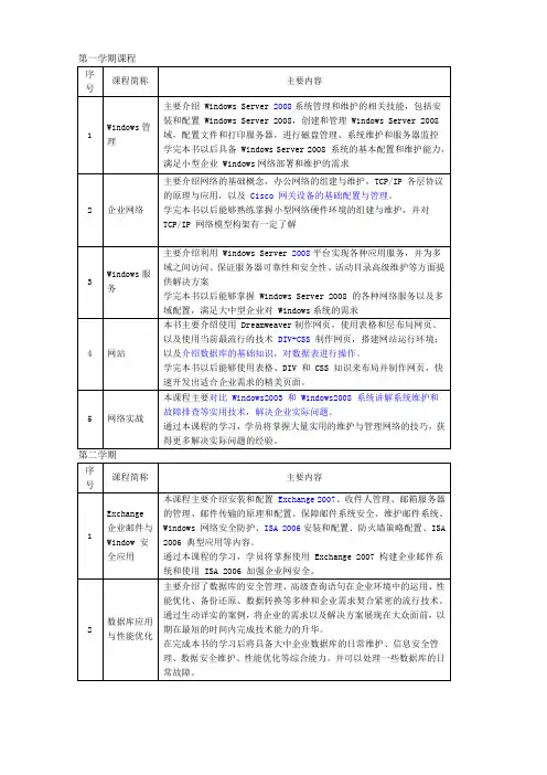 BENET3.0课程
