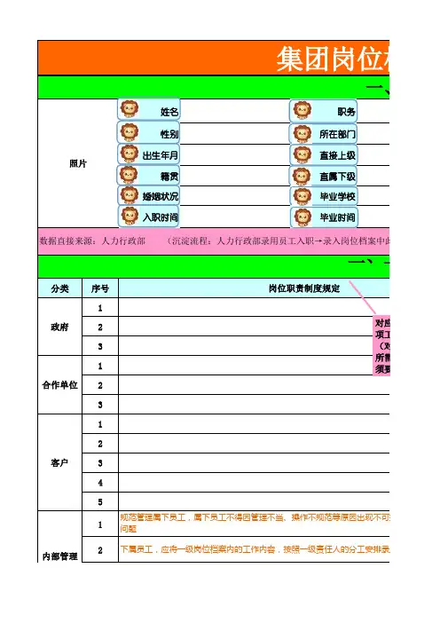 员工岗位档案模板