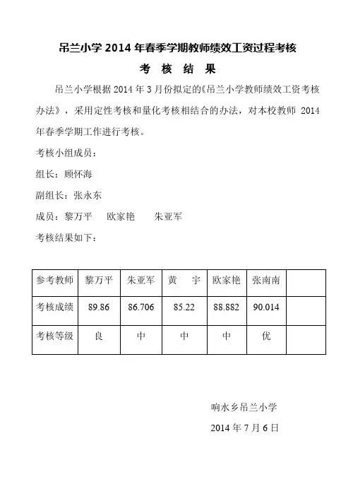 吊兰小学2014年春季学期教师绩效工资过程考核登记表