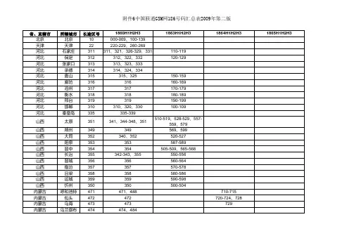 中国联通全国186号段表
