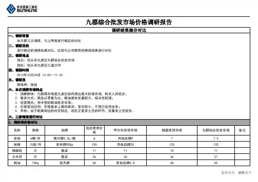 市场价格调研报告