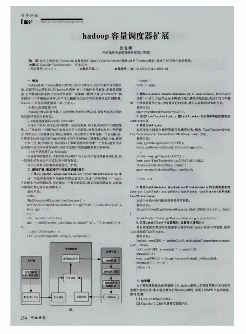 hadoop容量调度器扩展