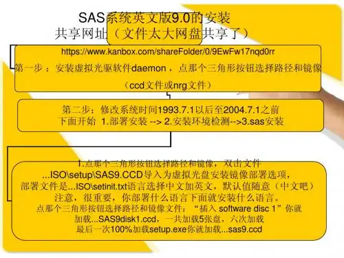 饮水思源_ SAS系统的安装