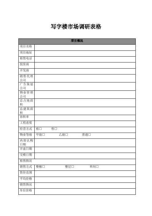 写字楼市场调研