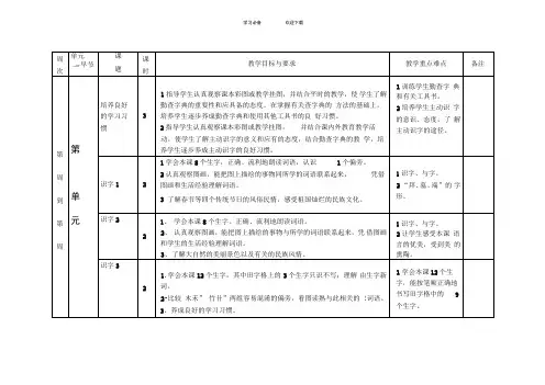 苏教版二年级(下册)语文表格式教学计划-