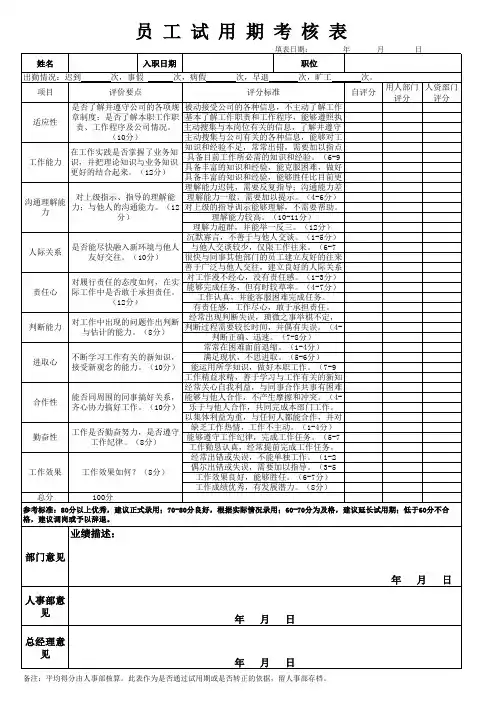 试用期考核表