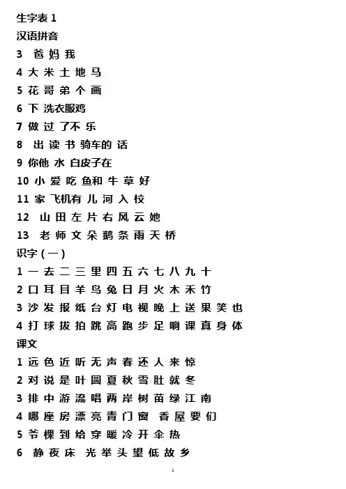 小学一年级语文生字表(打印)