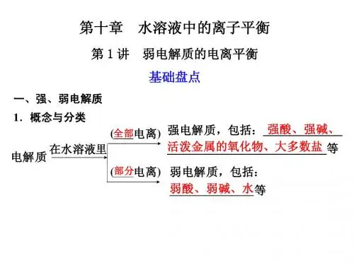 2013化学一轮复习课件：第十章 第1讲 弱电解质的电离平衡