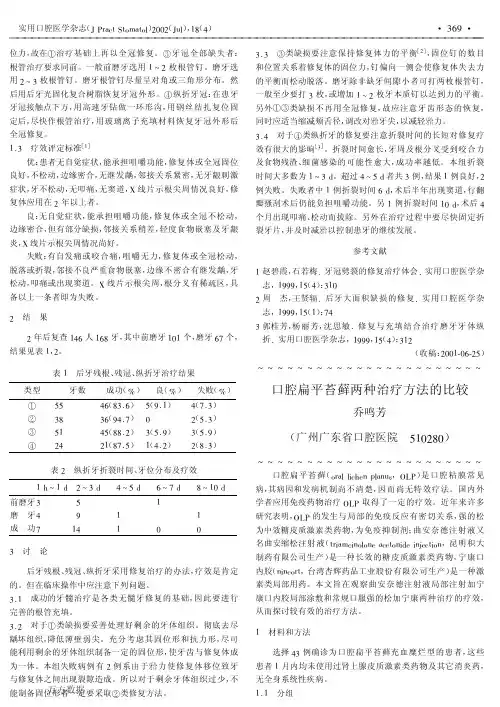 口腔扁平苔藓两种治疗方法的比较