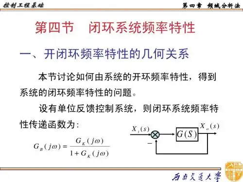第四章频域分析_4