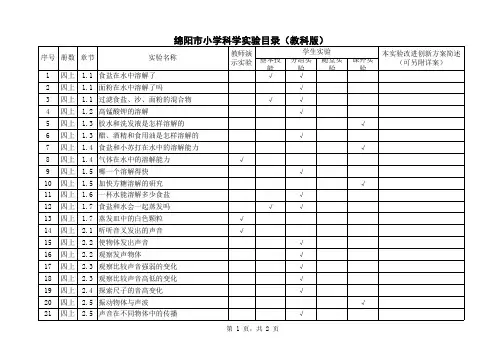 小学科学(教科版)实验目录(全部)