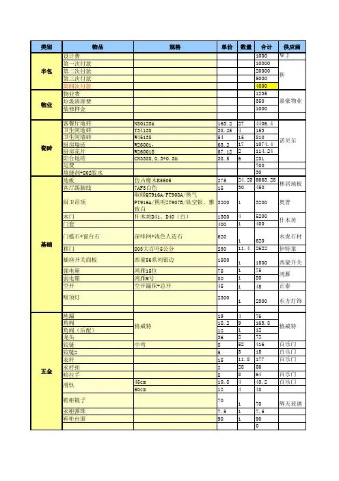 装修清单