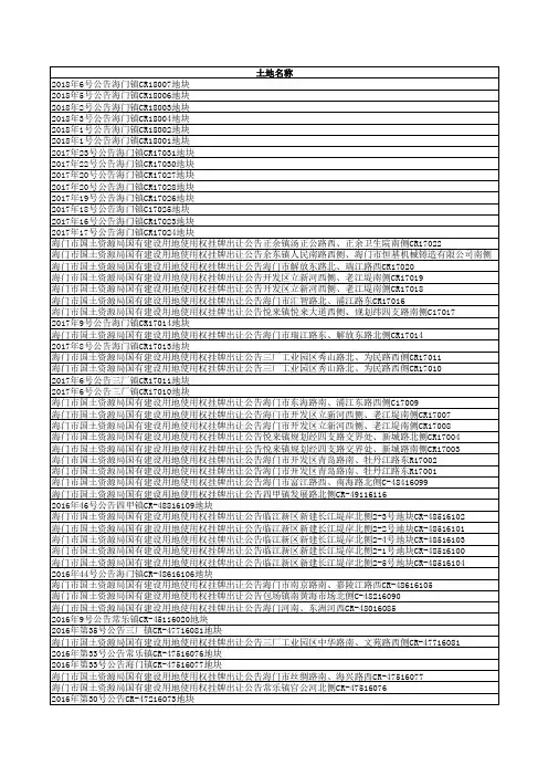 海门2016年至今土地成交明细