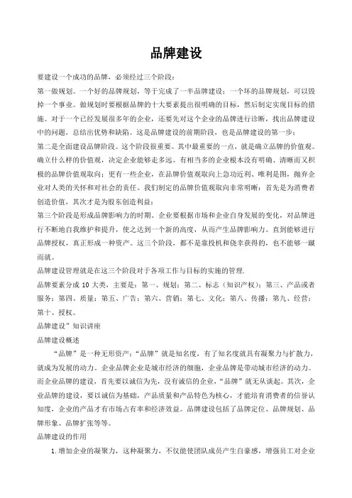 品牌建设 2