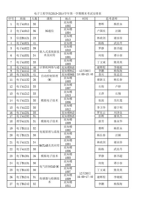 2013-2014学年第一学期期末考试安排表(2013.12.19)