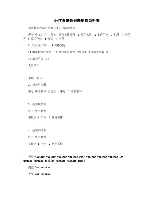 医疗系统数据表结构说明书