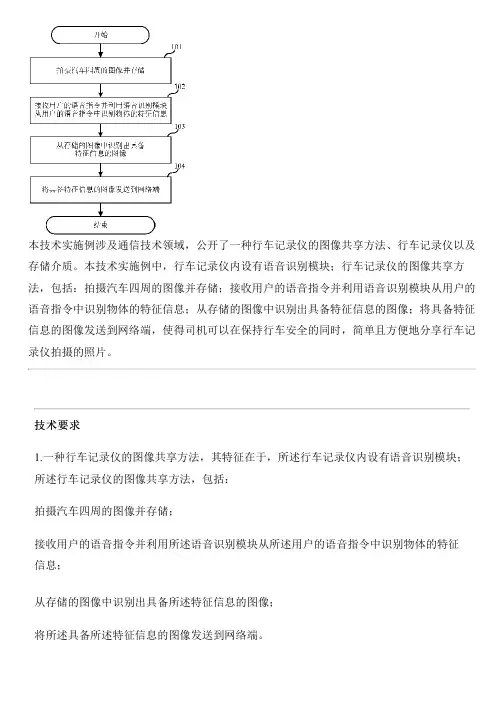 行车记录仪的图像共享方法、行车记录仪以及存储介质与制作流程