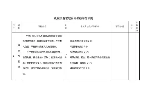 机械设备管理考核评分细则