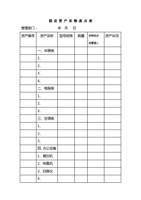实物盘点表