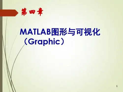 MATLAB-4图形可视化(1)