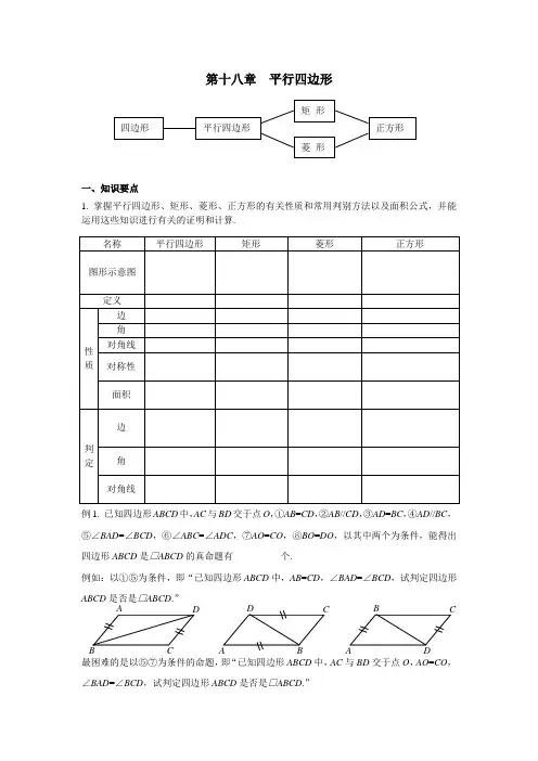 平行四边形