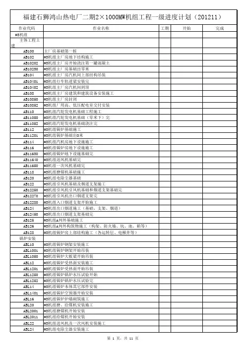 某百万机组工程一级进度计划(第1版)