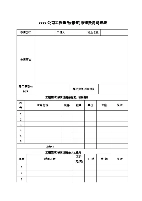费用申请明细表