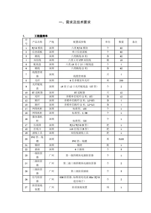 需求及技术要求