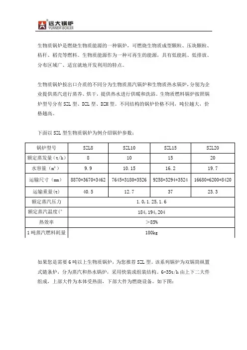 8吨、10吨、15吨、20吨生物质锅炉详细参数及价格