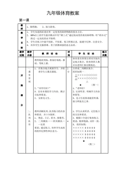 初中体育教案全集九年级