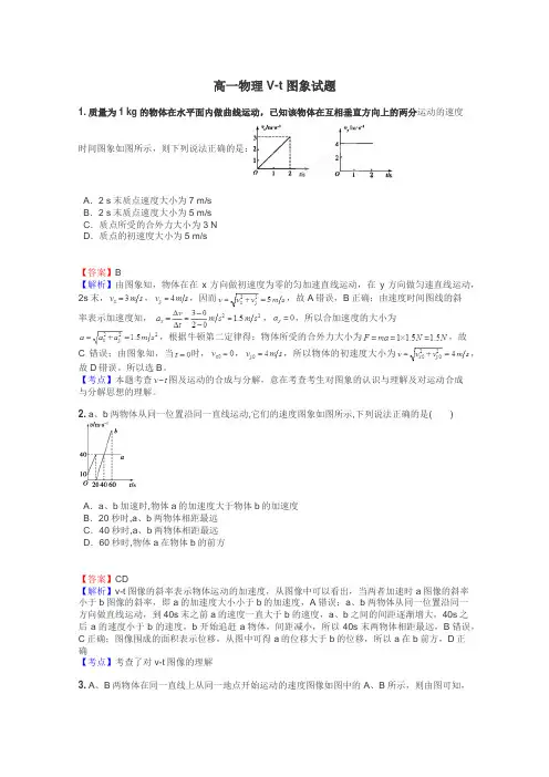 高一物理V-t图象试题
