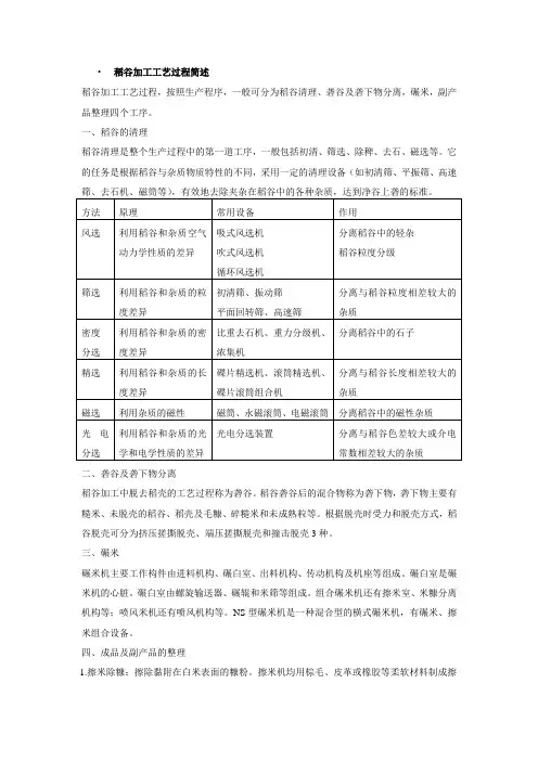 稻谷加工工艺过程简述