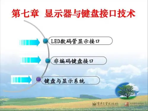 第07章 显示器与键盘接口技术