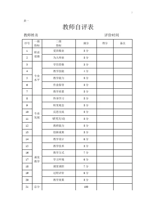 学校,教师相互评价表格