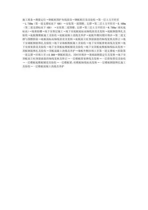 施工工艺流程