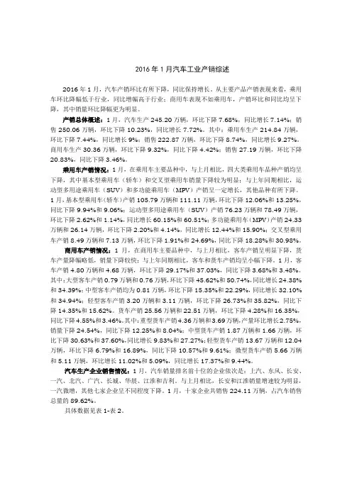 2016年1月汽车工业产销综述160217