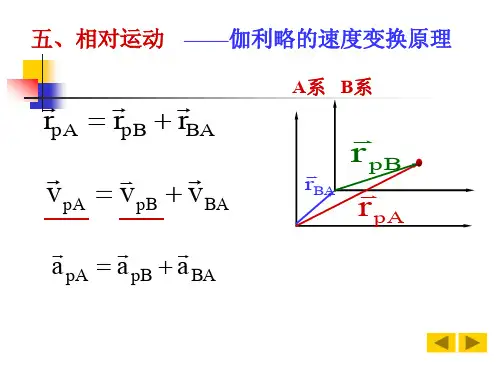 大学物理质点运动3