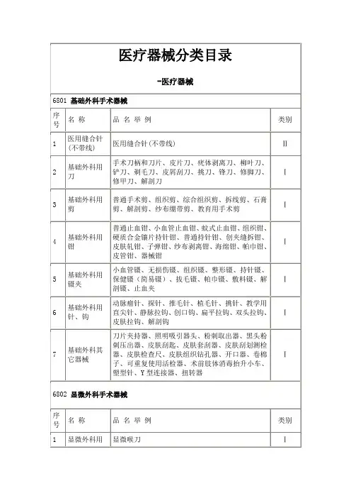 医疗器械分类目录