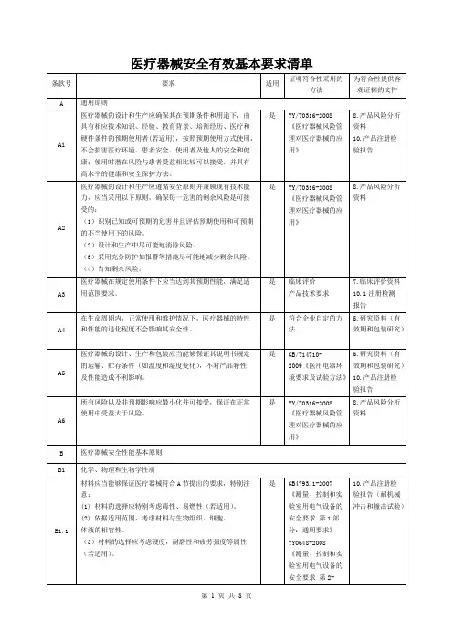 医疗器械安全有效基本要求清单