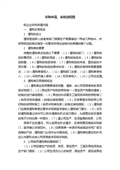 采购申请、审批流程图 2