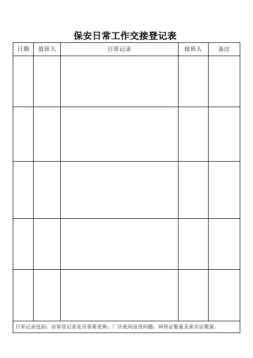 保安日常工作交接登记表