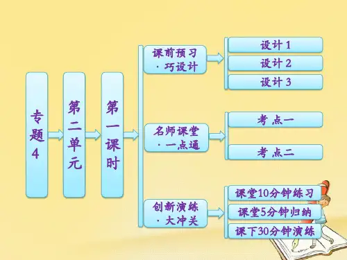 高中化学苏教版选修5课件：专题4 第二单元 第一课时 醇