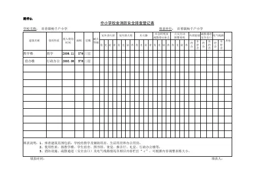 学校校舍消防安全排查登记表