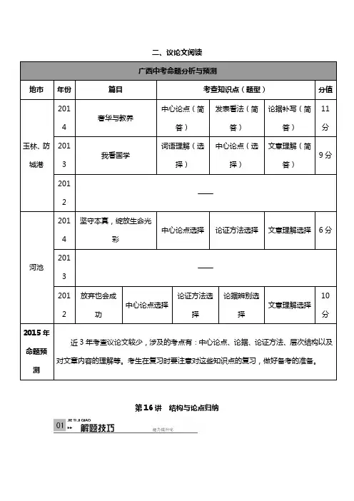 《火线100天》 中考语文(广西语文版)第三部分 现代文阅读议论文阅读