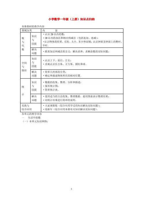小学数学一年级(上册)知识点归纳