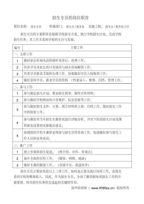 招生专员的岗位职责
