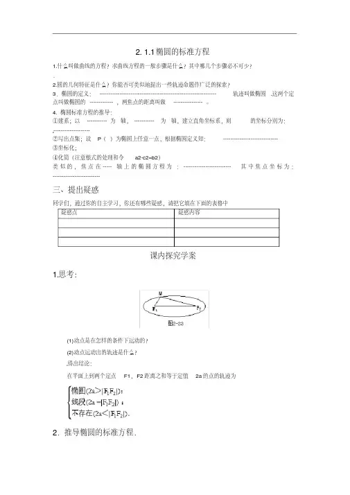 高二数学2.1.1椭圆及其标准方程