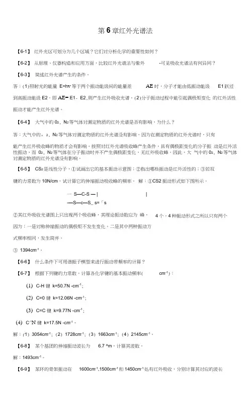 红外光谱法