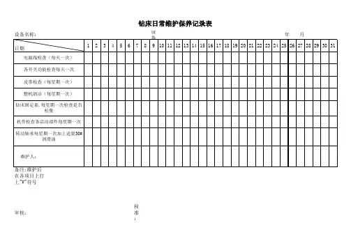 钻床日常维护保养记录表